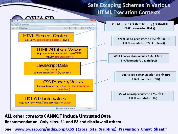 Safe Escaping Schemes in Various HTML Execution Contexts #1: ( &, <, >, "