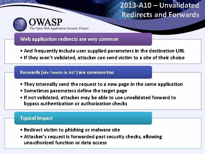 2013 -A 10 – Unvalidated Redirects and Forwards Web application redirects are very common