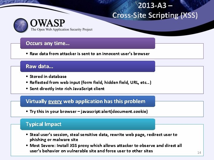 2013 -A 3 – Cross-Site Scripting (XSS) Occurs any time… • Raw data from