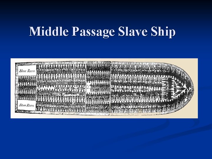 Middle Passage Slave Ship 