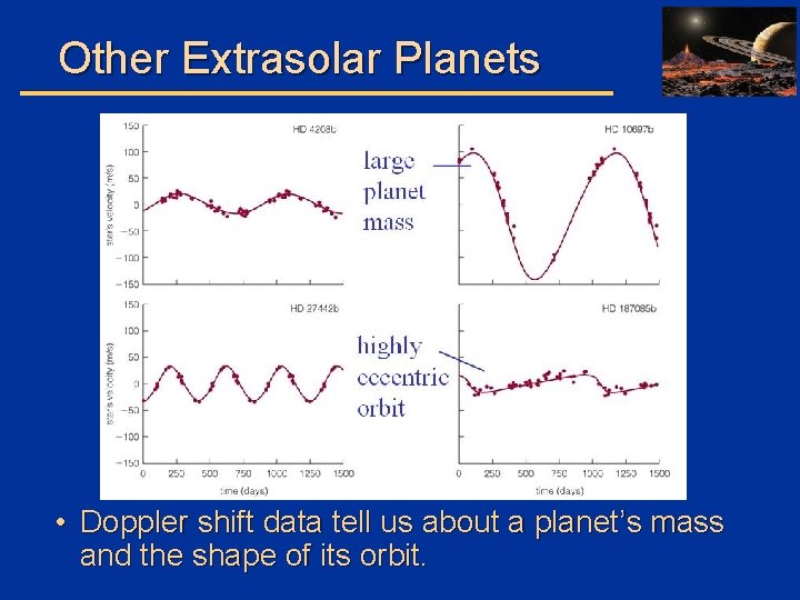 Lecture 8 Extrasolar Planets Please remind me to