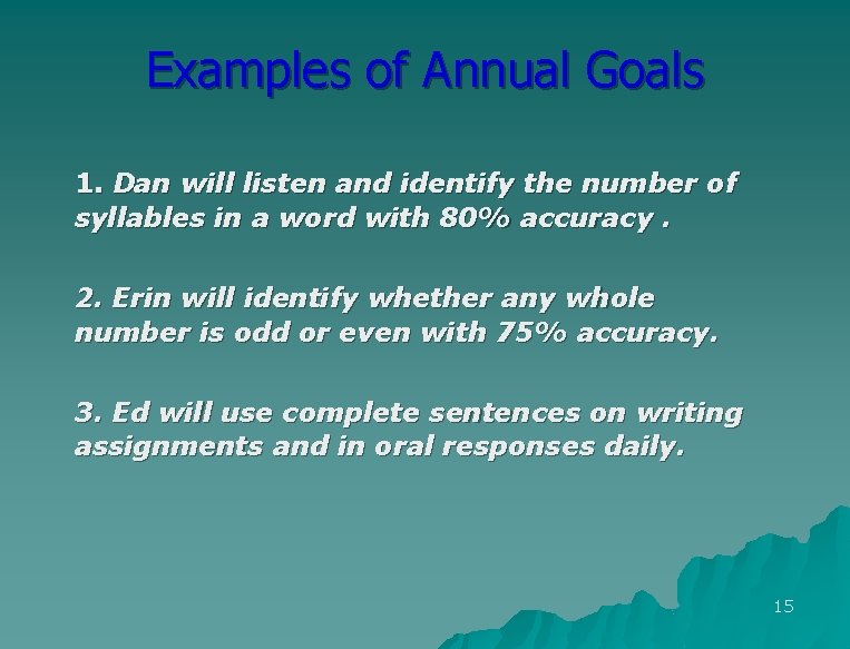 Examples of Annual Goals 1. Dan will listen and identify the number of syllables