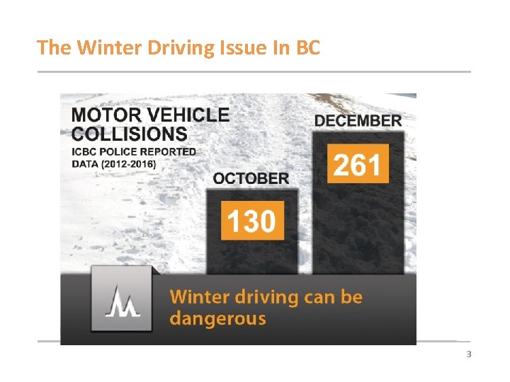 The Winter Driving Issue In BC 167 October 3 