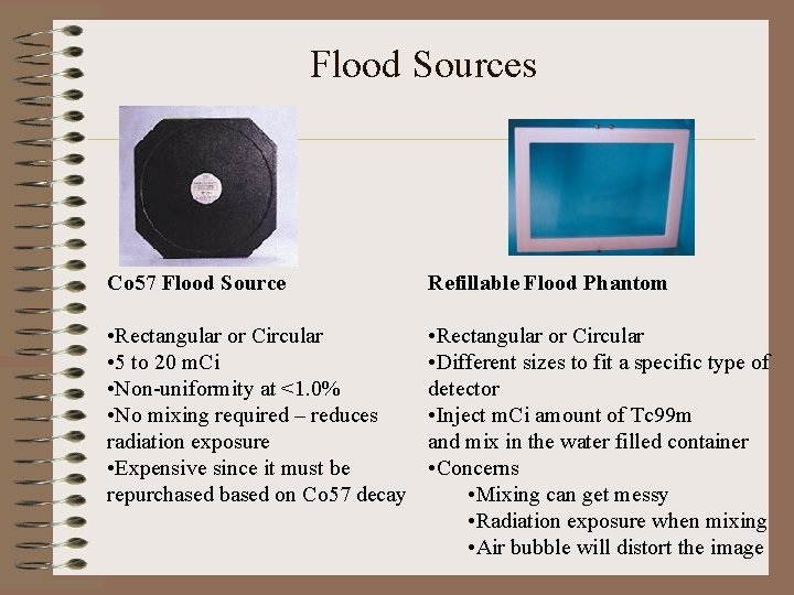 Flood Sources Co 57 Flood Source Refillable Flood Phantom • Rectangular or Circular •