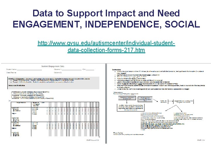 Data to Support Impact and Need ENGAGEMENT, INDEPENDENCE, SOCIAL http: //www. gvsu. edu/autismcenter/individual-studentdata-collection-forms-217. htm