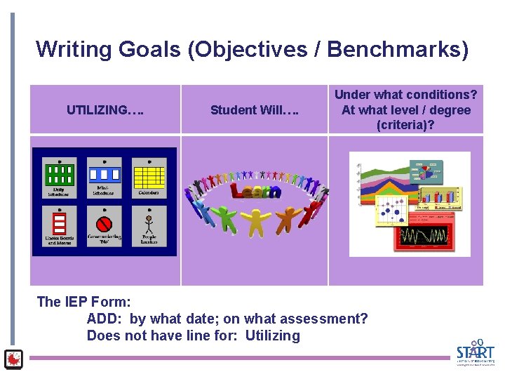 Writing Goals (Objectives / Benchmarks) UTILIZING…. Student Will…. Under what conditions? At what level