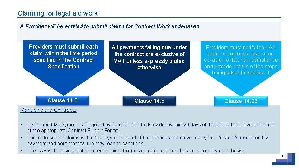 Claiming for legal aid work A Provider will be entitled to submit claims for