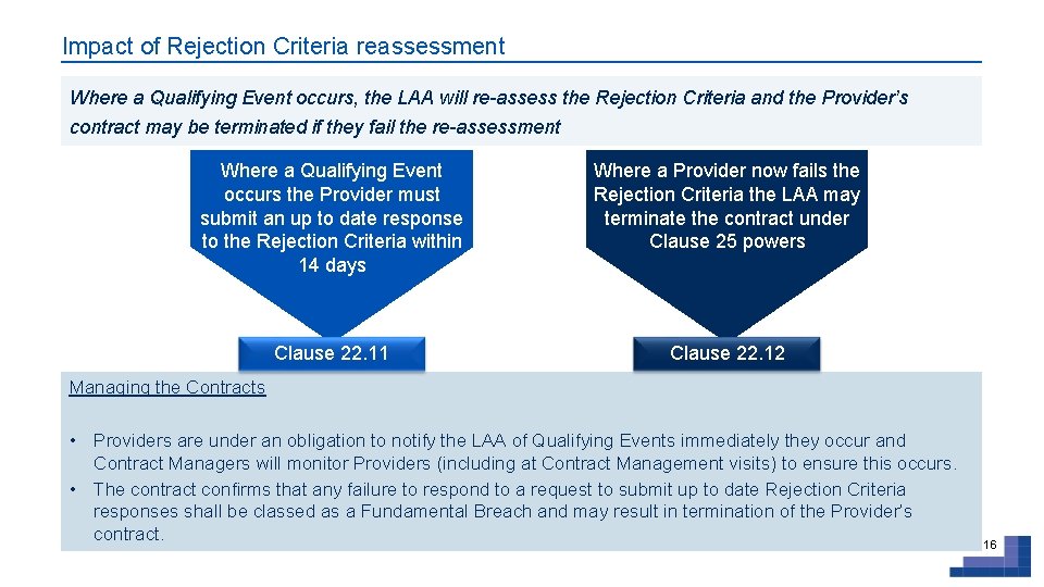 Impact of Rejection Criteria reassessment Submit Where a Qualifying Event occurs, the LAA will