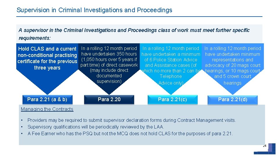 Supervision in Criminal Investigations and Proceedings A supervisor in the Criminal Investigations and Proceedings