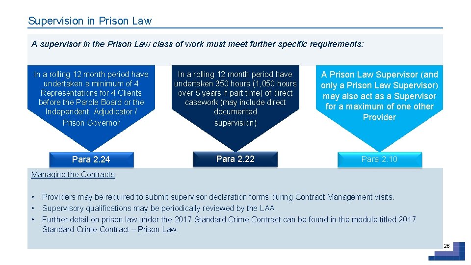 Supervision in Prison Law A supervisor in the Prison Law class of work must