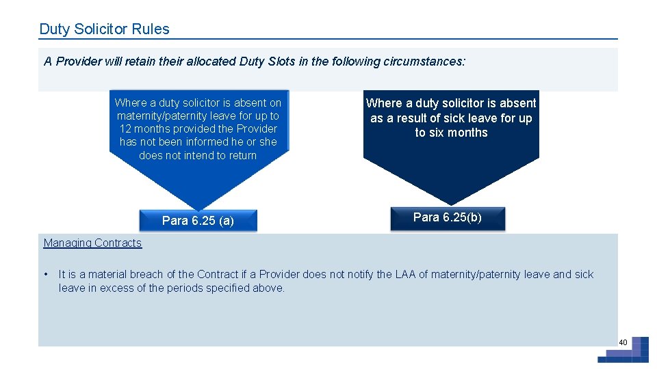 Duty Solicitor Rules A Provider will retain their allocated Duty Slots in the following