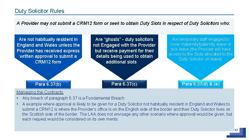 Duty Solicitor Rules A Provider may not submit a CRM 12 form or seek