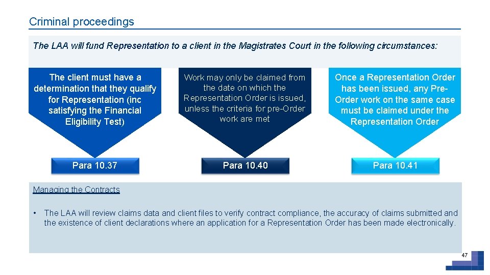 Criminal proceedings The LAA will fund Representation to a client in the Magistrates Court