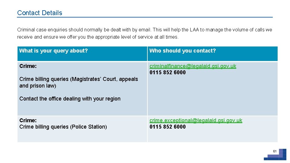 Contact Details Criminal case enquiries should normally be dealt with by email. This will