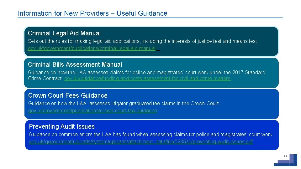 Information for New Providers – Useful Guidance Criminal Legal Aid Manual Sets out the