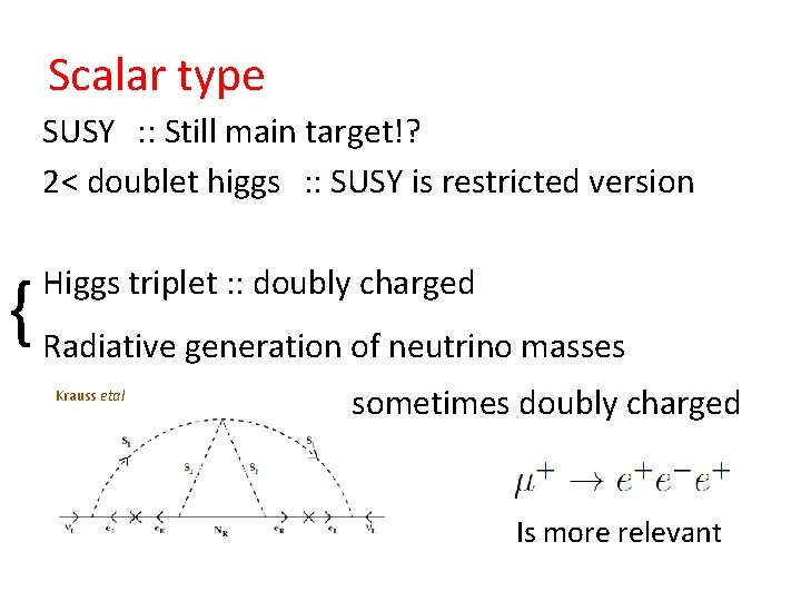 Scalar type SUSY : : Still main target!? 2< doublet higgs : : SUSY