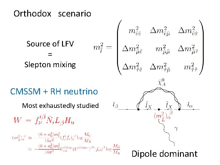 Orthodox　scenario Source of LFV = Slepton mixing CMSSM + RH neutrino Most exhaustedly studied