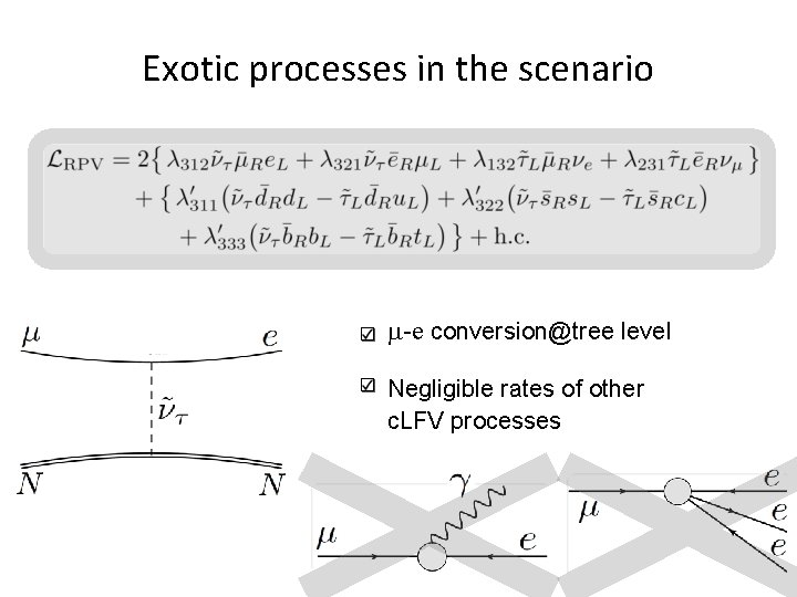 Exotic processes in the scenario m-e conversion@tree level Negligible rates of other c. LFV