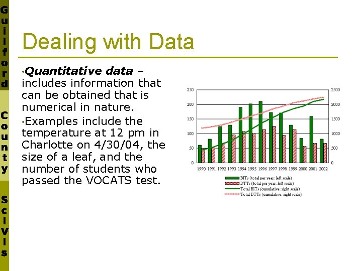 Dealing with Data • Quantitative data – includes information that can be obtained that