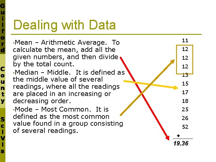 Dealing with Data – Arithmetic Average. To calculate the mean, add all the given