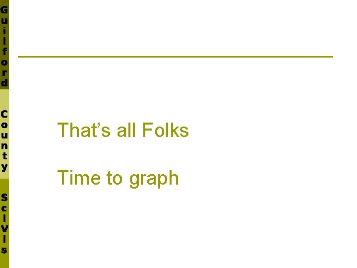 That’s all Folks Time to graph 