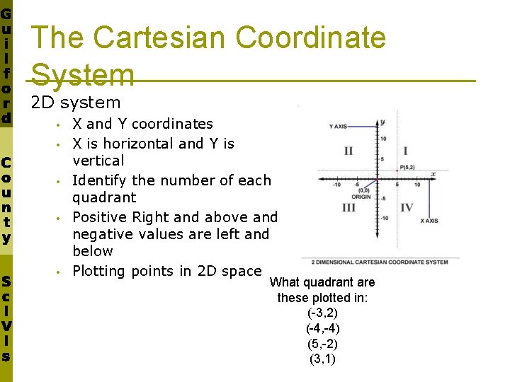 The Cartesian Coordinate System 2 D system • • • X and Y coordinates