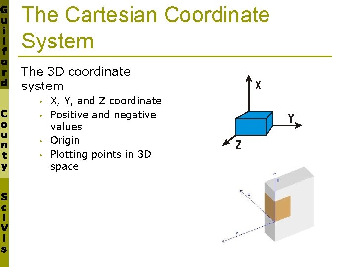 The Cartesian Coordinate System The 3 D coordinate system • • X, Y, and