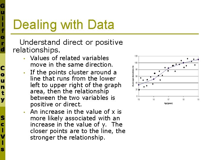 Dealing with Data Understand direct or positive relationships. • • • Values of related