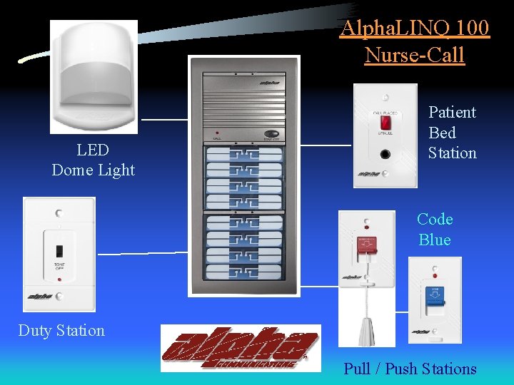 Alpha. LINQ 100 Nurse-Call LED Dome Light Patient Bed Station Code Blue Duty Station