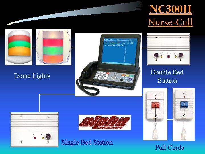 NC 300 II Nurse-Call Double Bed Station Dome Lights Single Bed Station Pull Cords