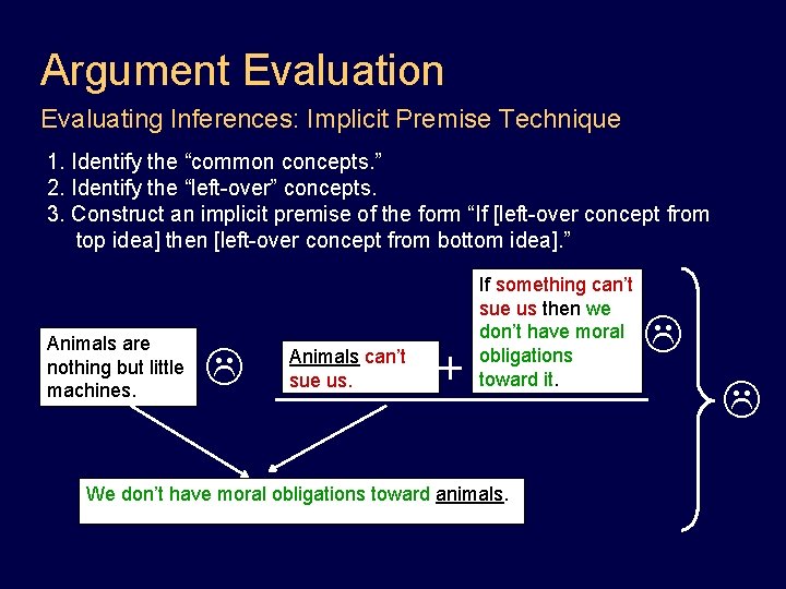Argument Evaluation Evaluating Inferences: Implicit Premise Technique 1. Identify the “common concepts. ” 2.