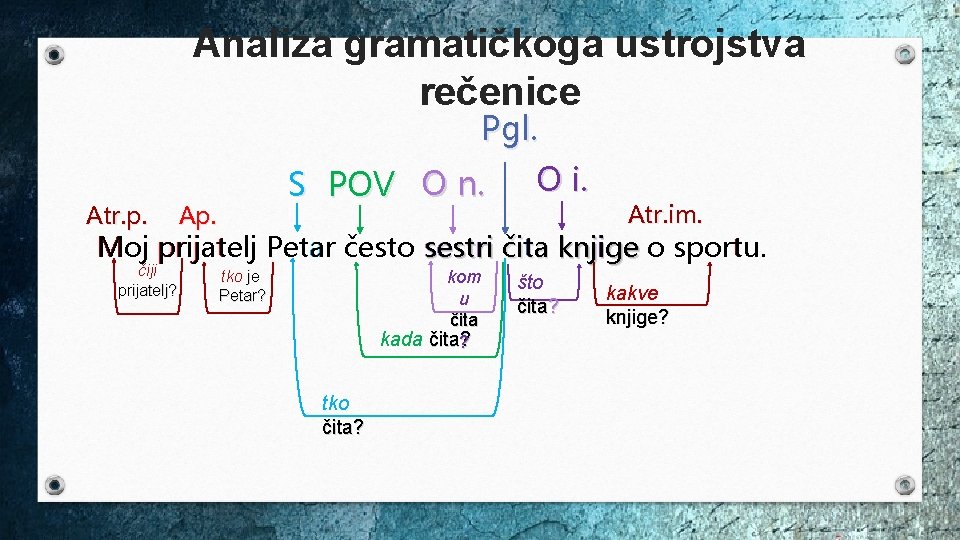 Analiza gramatičkoga ustrojstva rečenice Pgl. Atr. p. S POV O n. Ap. O i.