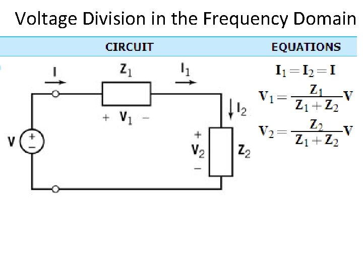  Voltage Division in the Frequency Domain 