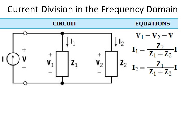  Current Division in the Frequency Domain 