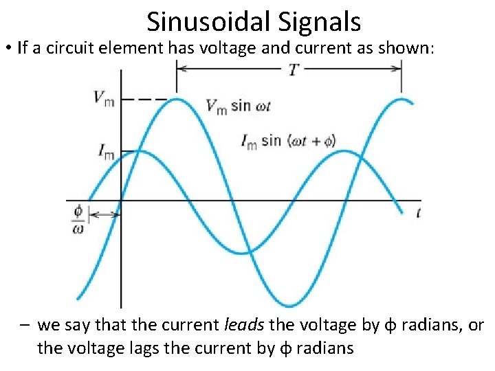  Sinusoidal Signals • If a circuit element has voltage and current as shown: