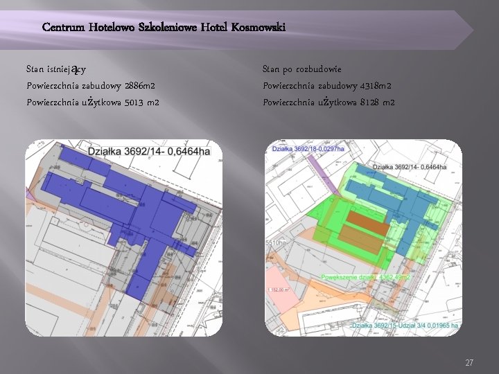 Centrum Hotelowo Szkoleniowe Hotel Kosmowski Stan istniejący Powierzchnia zabudowy 2886 m 2 Powierzchnia użytkowa