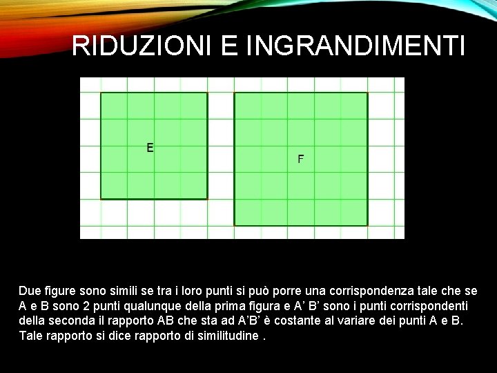 RIDUZIONI E INGRANDIMENTI Due figure sono simili se tra i loro punti si può