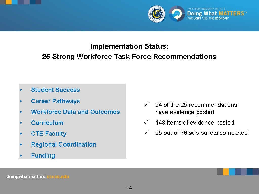 Implementation Status: 25 Strong Workforce Task Force Recommendations • Student Success • Career Pathways