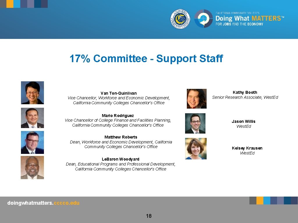 17% Committee - Support Staff Van Ton-Quinlivan Vice Chancellor, Workforce and Economic Development, California