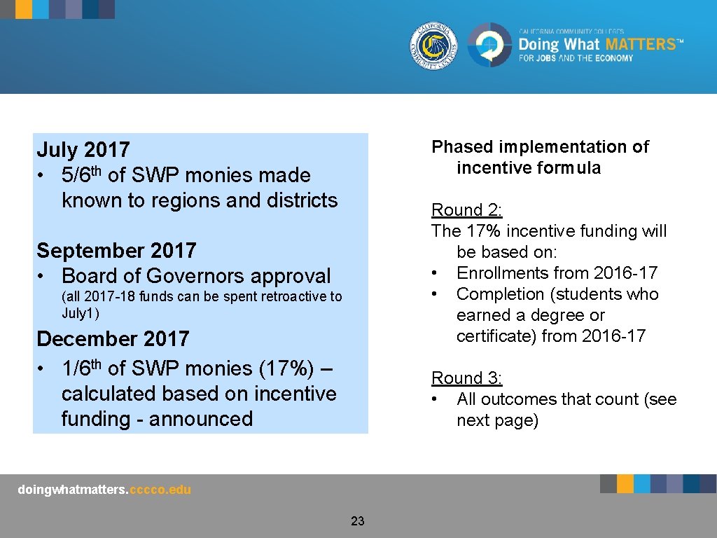 Phased implementation of incentive formula July 2017 • 5/6 th of SWP monies made