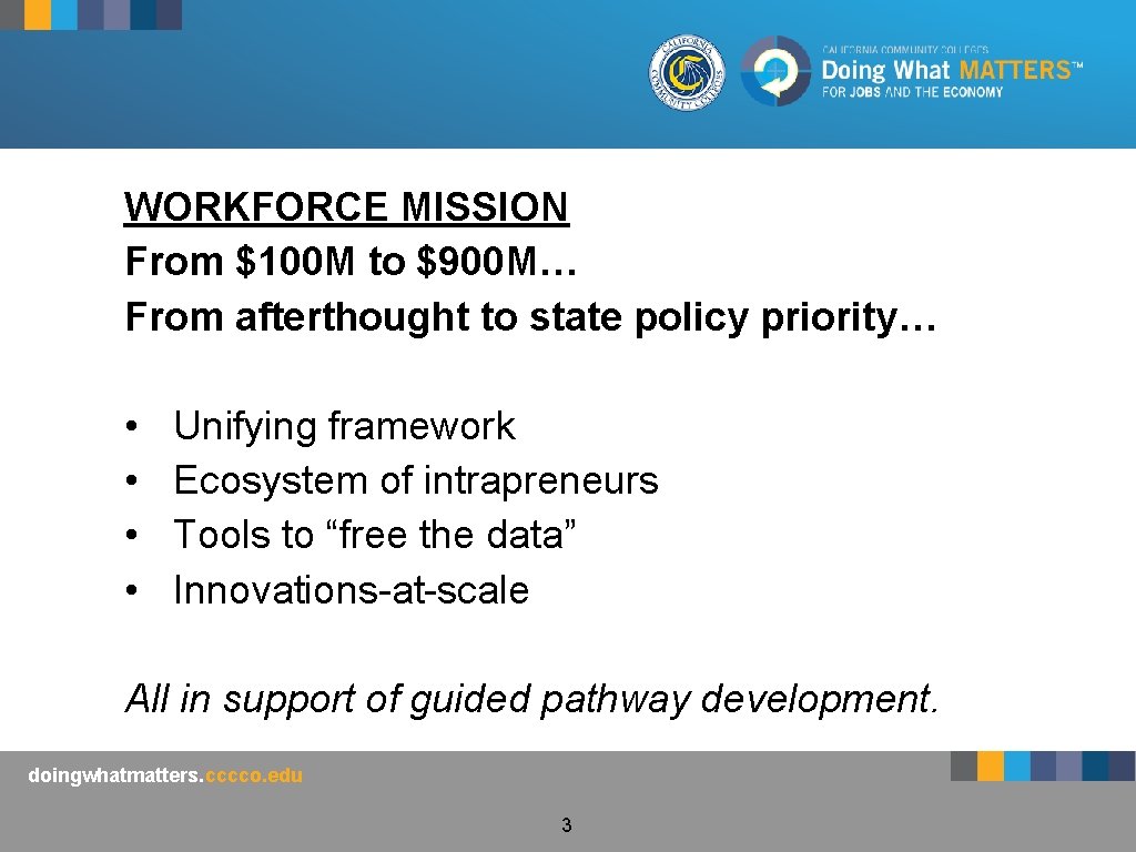 WORKFORCE MISSION From $100 M to $900 M… From afterthought to state policy priority…