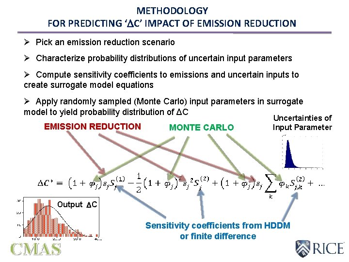 METHODOLOGY FOR PREDICTING ‘ C’ IMPACT OF EMISSION REDUCTION Ø Pick an emission reduction METHODOLOGY FOR PREDICTING ‘ C’ IMPACT OF EMISSION REDUCTION Ø Pick an emission reduction
