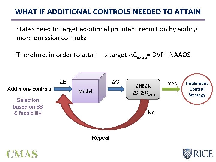 WHAT IF ADDITIONAL CONTROLS NEEDED TO ATTAIN States need to target additional pollutant reduction WHAT IF ADDITIONAL CONTROLS NEEDED TO ATTAIN States need to target additional pollutant reduction