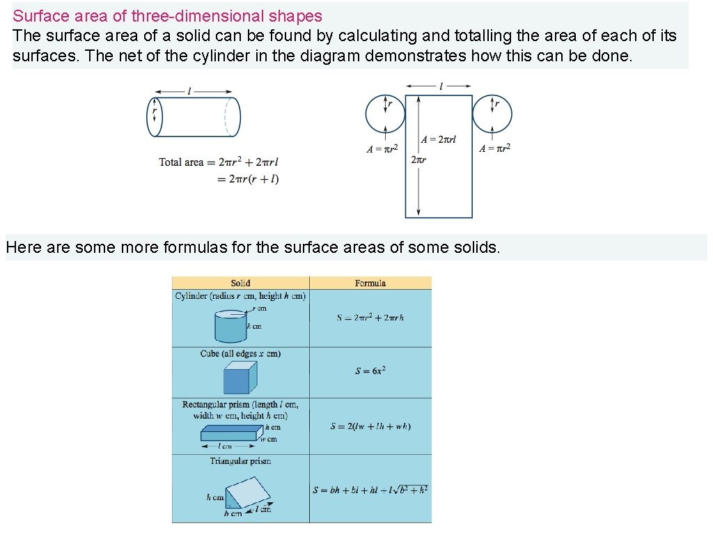 Surface area of three-dimensional shapes The surface area of a solid can be found