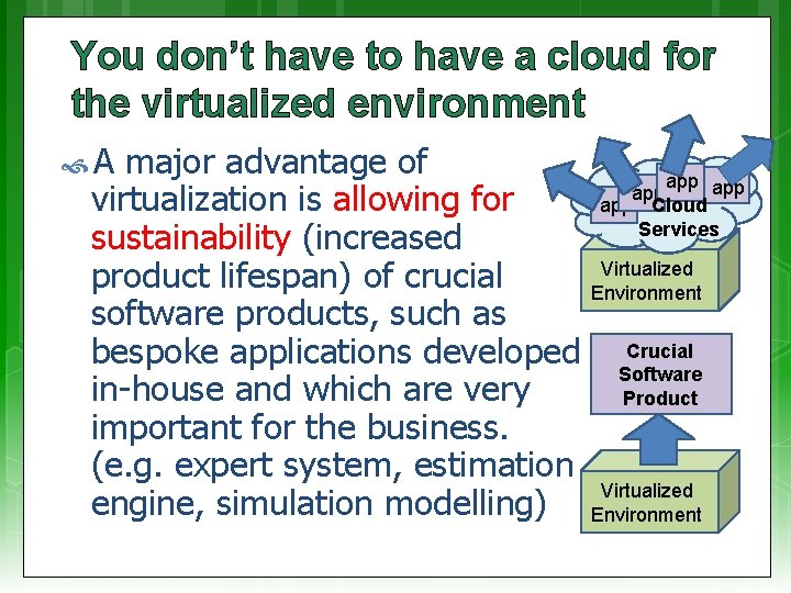 You don’t have to have a cloud for the virtualized environment A major advantage