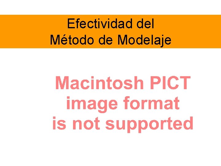 Efectividad del Método de Modelaje 