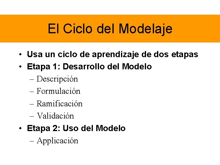 El Ciclo del Modelaje • Usa un ciclo de aprendizaje de dos etapas •