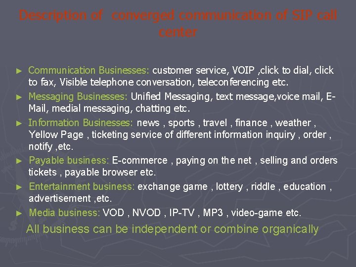 Description of converged communication of SIP call center ► ► ► Communication Businesses: customer