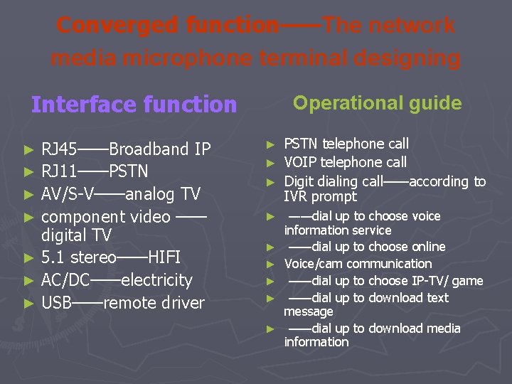 Converged function——The network media microphone terminal designing Interface function RJ 45——Broadband IP ► RJ