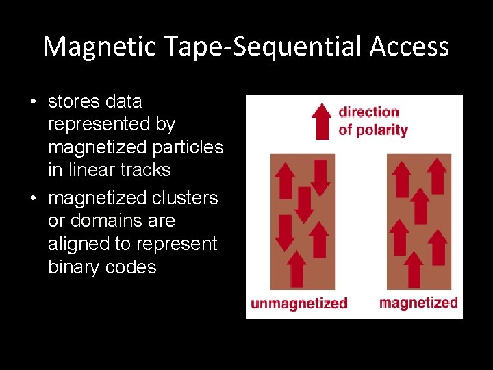 Magnetic Tape-Sequential Access • stores data represented by magnetized particles in linear tracks •